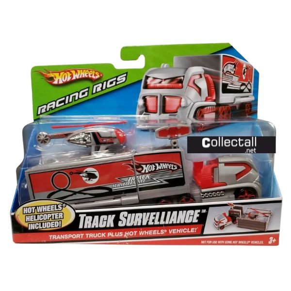 Track Survelliance